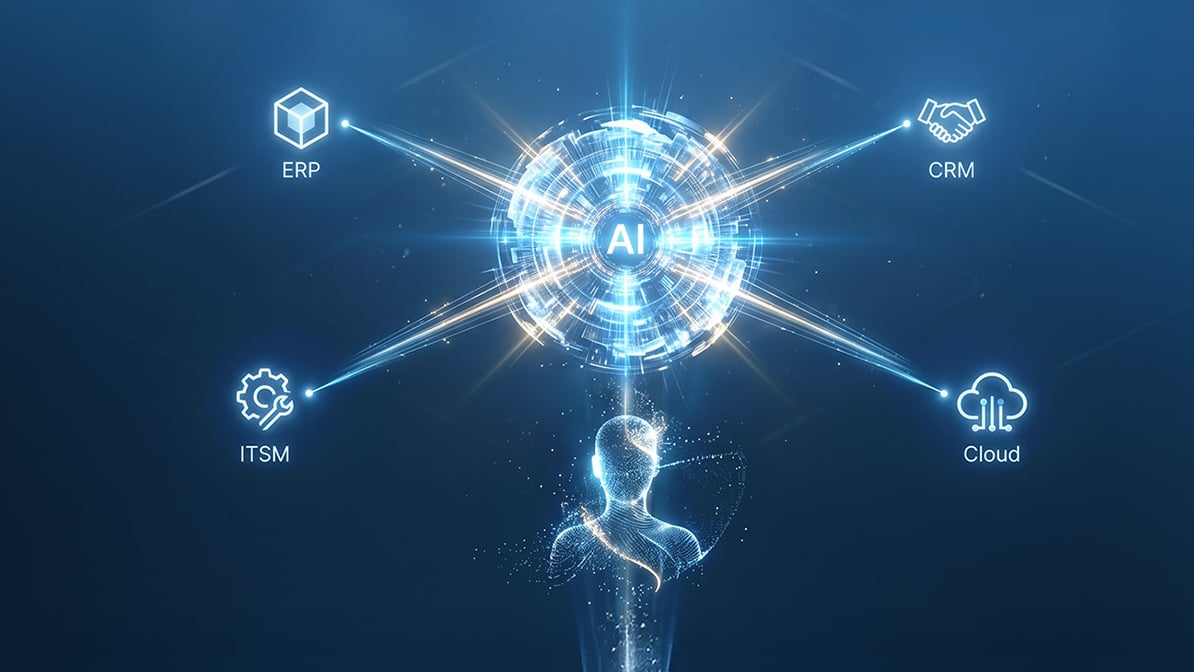 Reactive to Proactive Enterprise IT