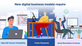 SAP Ticket Resolution